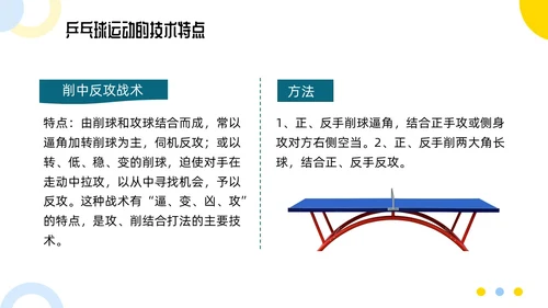 蓝色简约乒乓球起源与发展小学体育PPT课件PPT模板宣传PP