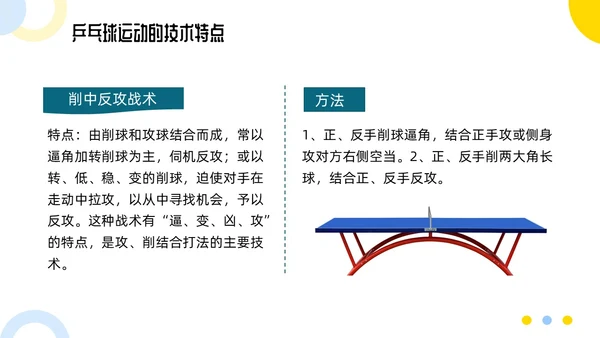 蓝色简约乒乓球起源与发展小学体育PPT课件PPT模板宣传PP
