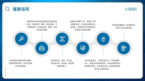 蓝色简约肺栓塞的护理查房PPT模板宣传PPT动态PPT