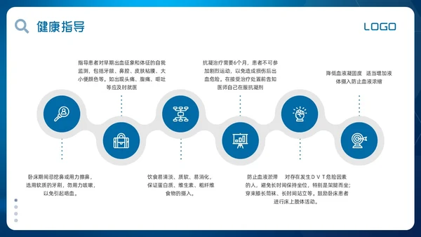 蓝色简约肺栓塞的护理查房PPT模板宣传PPT动态PPT