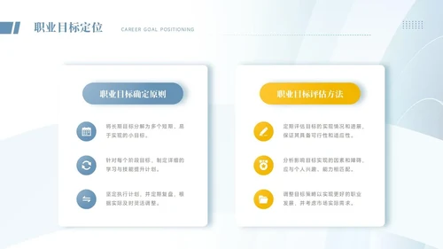 大学生职业生涯规划PPT