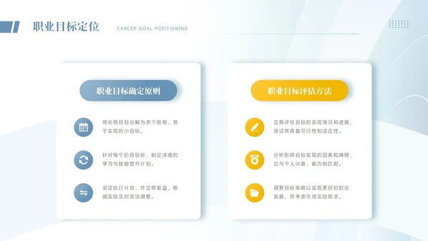 大学生职业生涯规划PPT