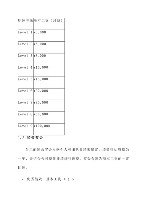 服装企业薪资福利方案