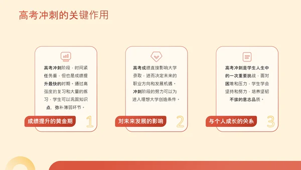 橙色简约风高考冲刺班会PPT