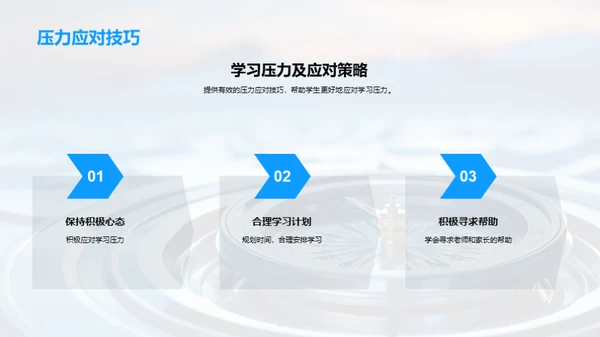 初二学业全方位规划