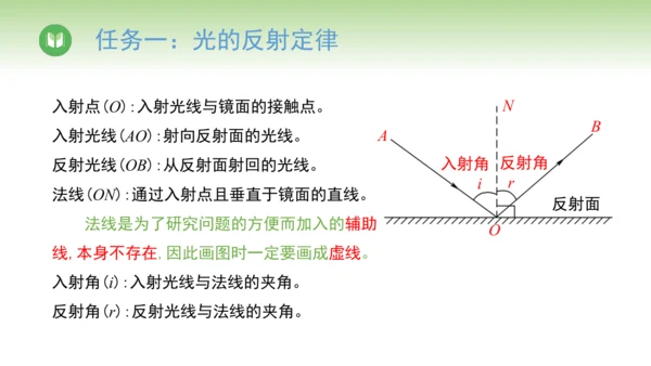 2024-2025学年人教版物理八年级上册4.2光的反射课件（19页ppt）