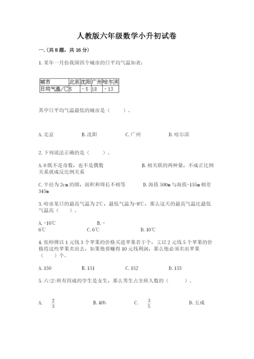 人教版六年级数学小升初试卷（典优）.docx