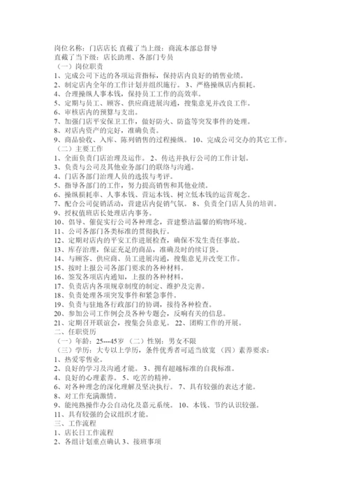 2022超市店长岗位职责.docx