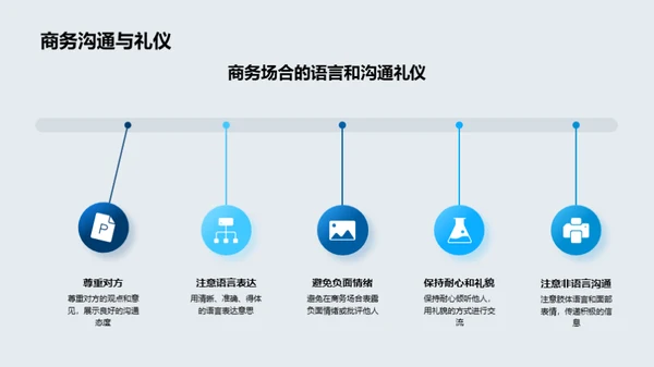 提升形象 助力商务