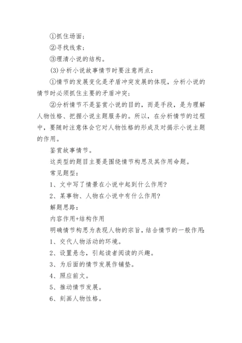 高中语文小说类答题技巧归纳总结.docx