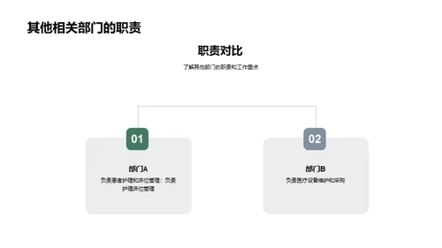 部门总结汇报