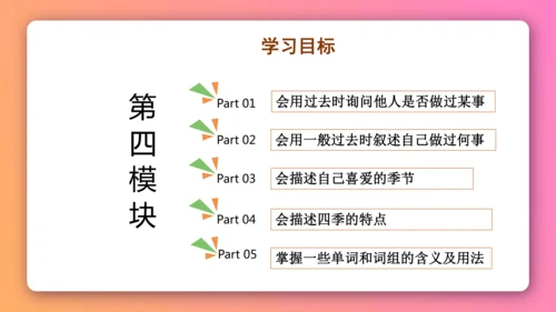 【外研版（一年级起点）】五年级下册 Module4 同步知识梳理课件（共21张PPT）