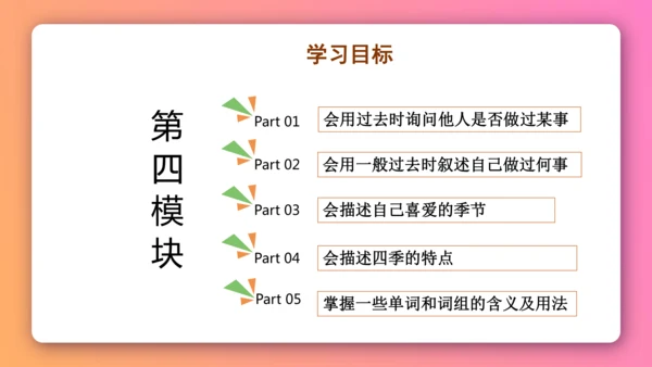 【外研版（一年级起点）】五年级下册 Module4 同步知识梳理课件（共21张PPT）