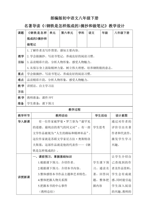 第六单元名著导读：《钢铁是怎样炼成的》摘抄和做笔记【2024春统编八下语文完全备课（教学设计）】