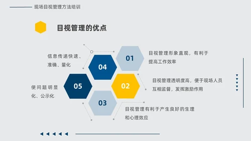 黄蓝双色简约几何现场6S和目视化改善安全教育PPT模板6S管理培训