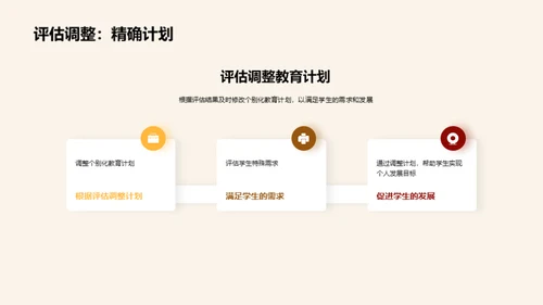 特教中的个性化之路