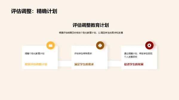 特教中的个性化之路