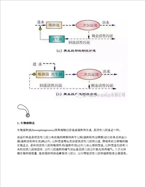 74种污水、废水处理典型工艺流程图及介绍