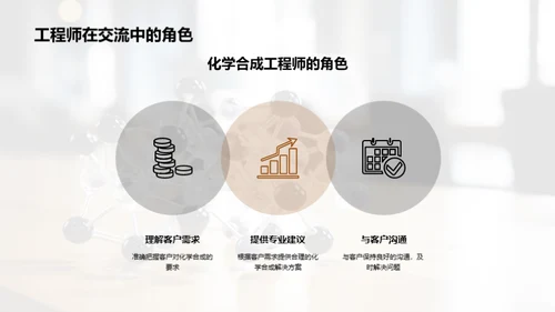 商务礼仪在化学行业中的应用