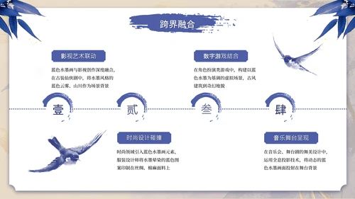 蓝色系古风蓝绾风华年中总结PPT模板