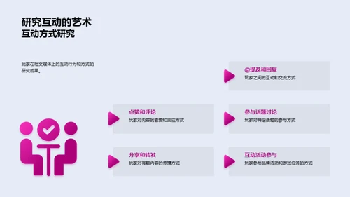 游戏玩家的社交媒体行为