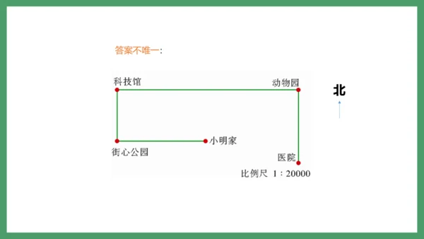 新人教版数学六年级下册4.3.3  练习十课件