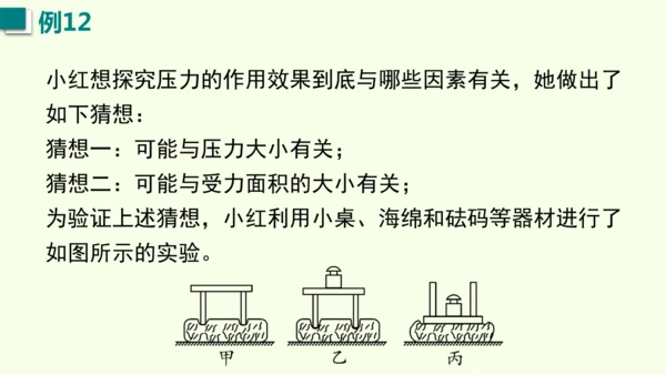 人教版（2024）物理八年级下册第九章 压强单元复习 课件（52张PPT)