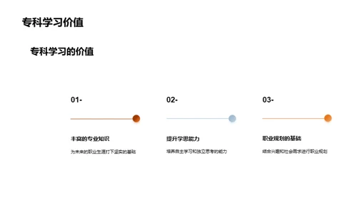 法学专科之我见