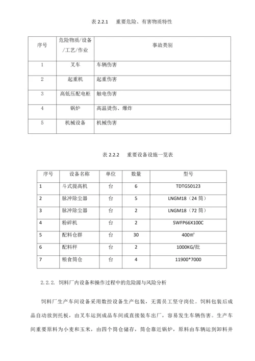 饲料厂应急预案.docx