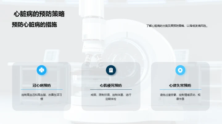 心脏病探索之旅