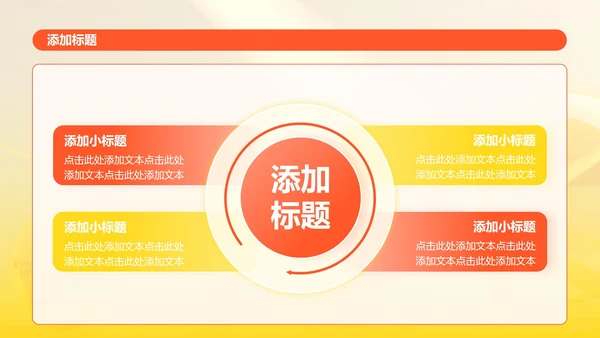 黄色科技风创新创业计划书PPT模板
