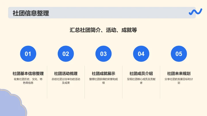 蓝色插画大学社团招新活动策划PPT模板