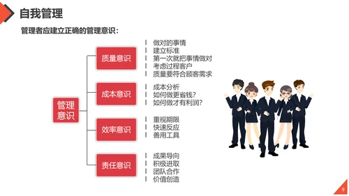 工作方法与管理能力培训通用PPT课件模板