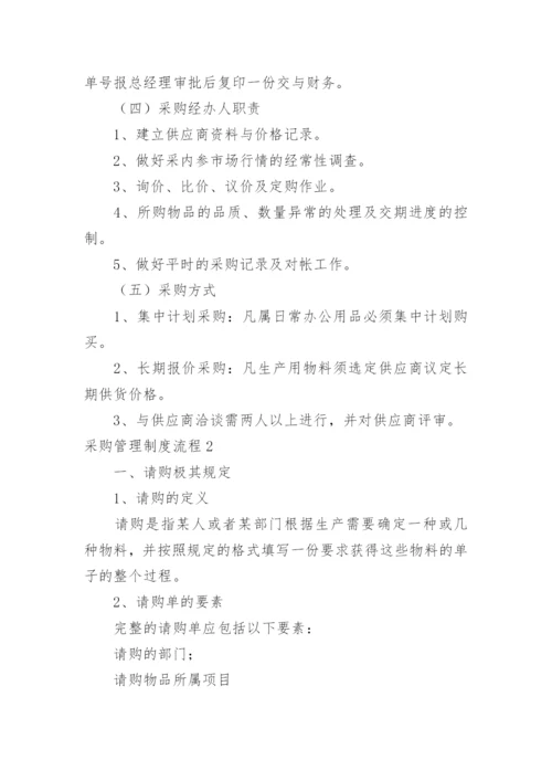 采购管理制度流程.docx