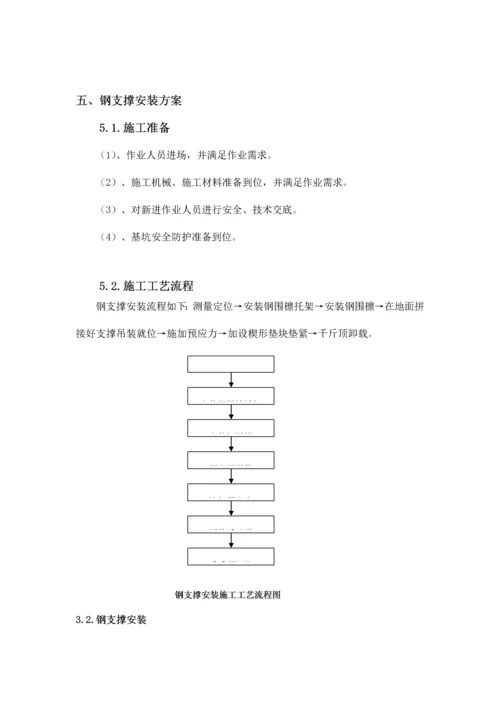 钢支撑专项施工方案.docx