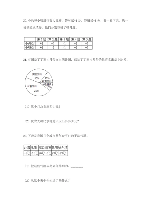 小升初数学应用题50道一套.docx