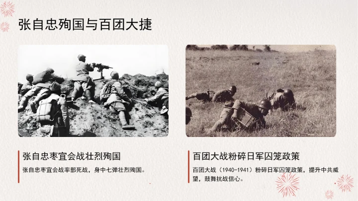 学习传承伟大抗战精神凝聚伟大复兴力量党课ppt