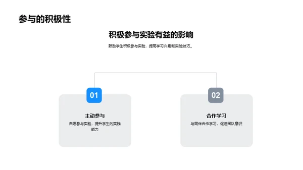 科学实验探索之旅