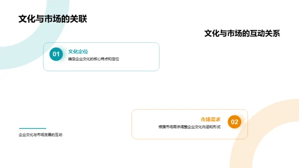 塑造家居企业文化