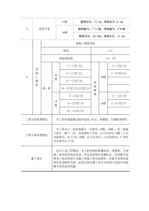 脚手架工程施工方案_2.docx