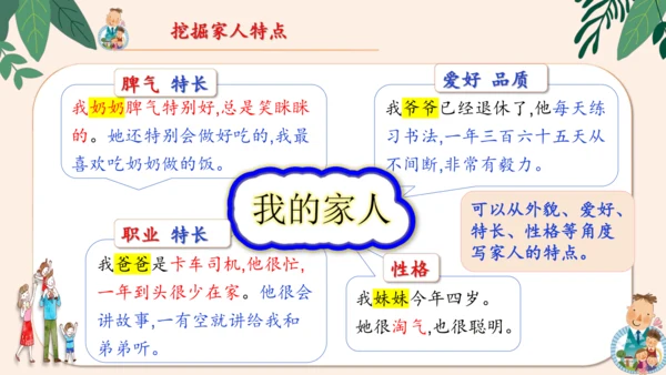 统编版2024-2025学年语文四年级上册第二单元习作 我的家人-（教学课件）