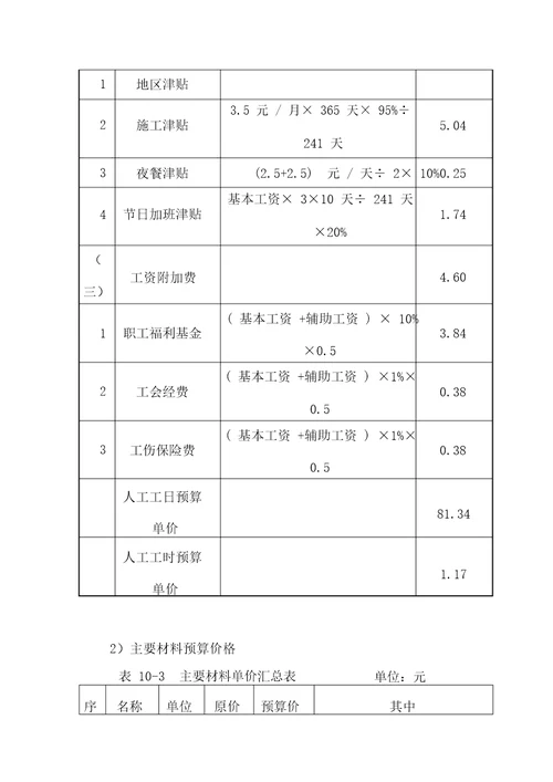 砂石场水土保持方案投资概算及效益分析