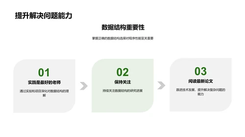 数据结构应用分析PPT模板