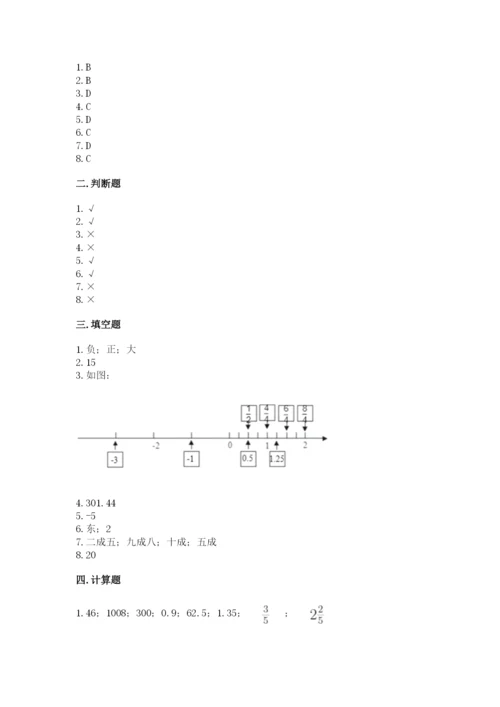 冀教版小学六年级下册数学期末综合素养测试卷（考点梳理）.docx