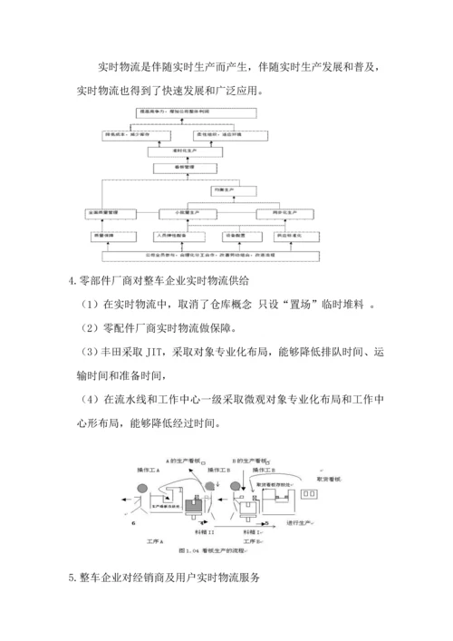 汽车行业供应链科学管理研究应用.docx