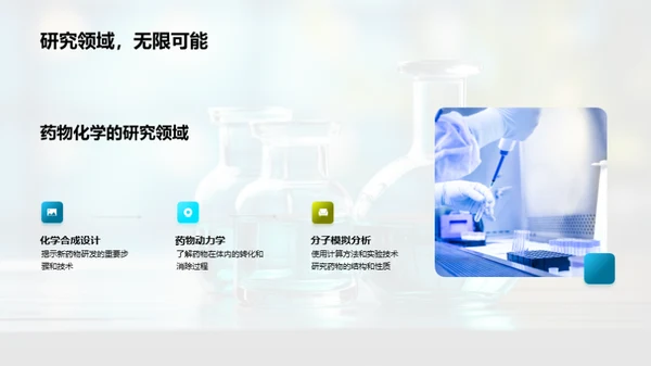 药物化学全解析