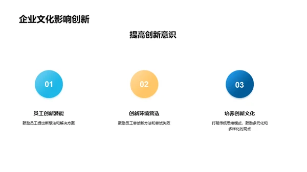 科技驱动·文化塑造