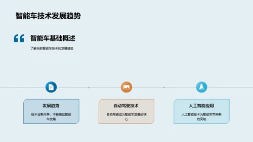 探索智能车的奥秘