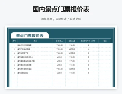 国内景点门票报价表