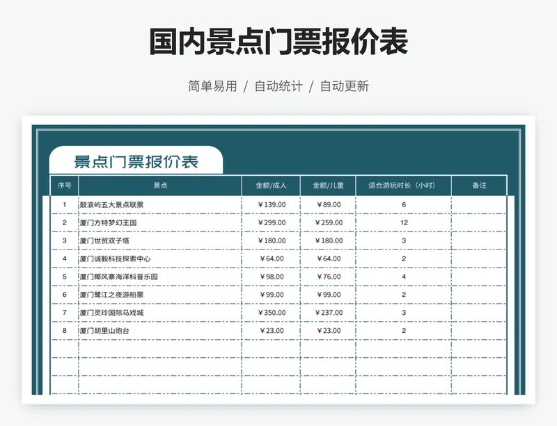 国内景点门票报价表